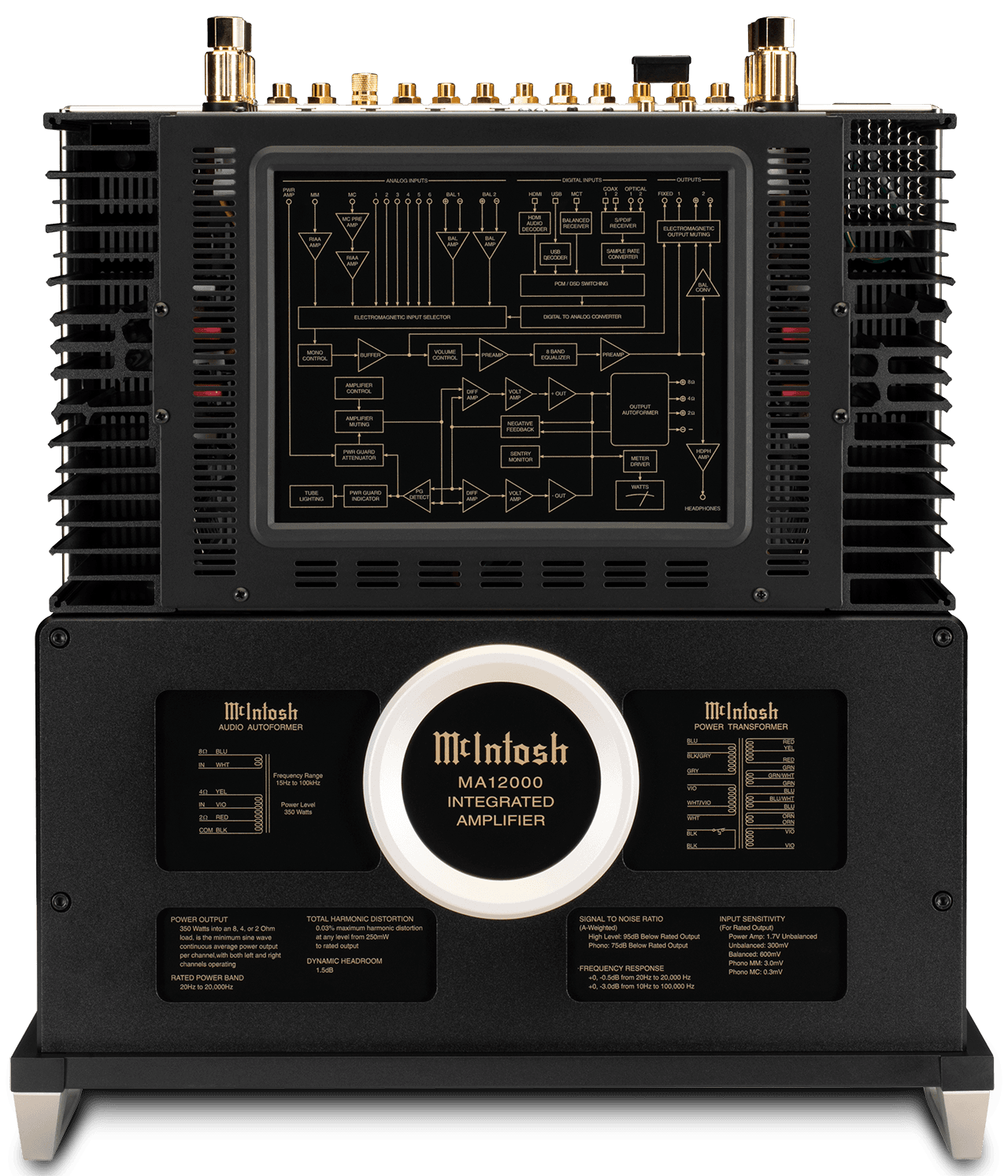 McIntosh MA12000 Integrated Amplifier