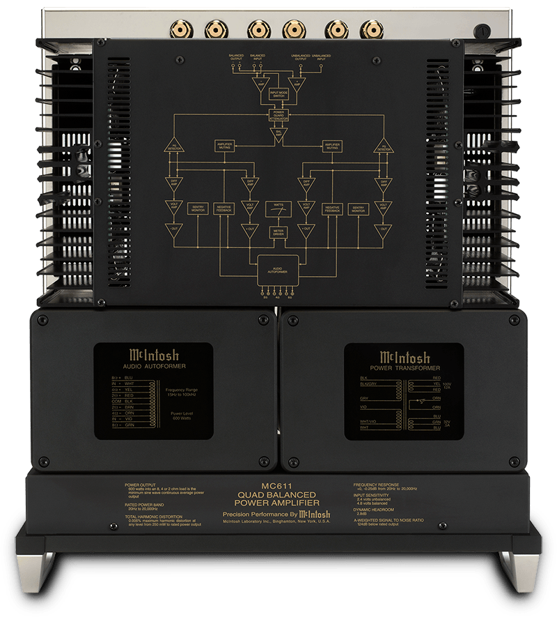 McIntosh MC611 Amplifier