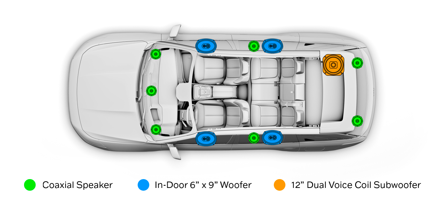 Wagoneer S speaker configuration