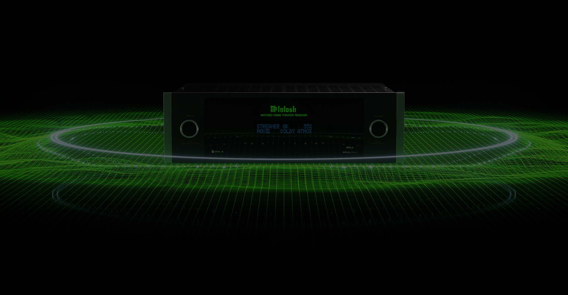 McIntosh Home Theater A/V Processors