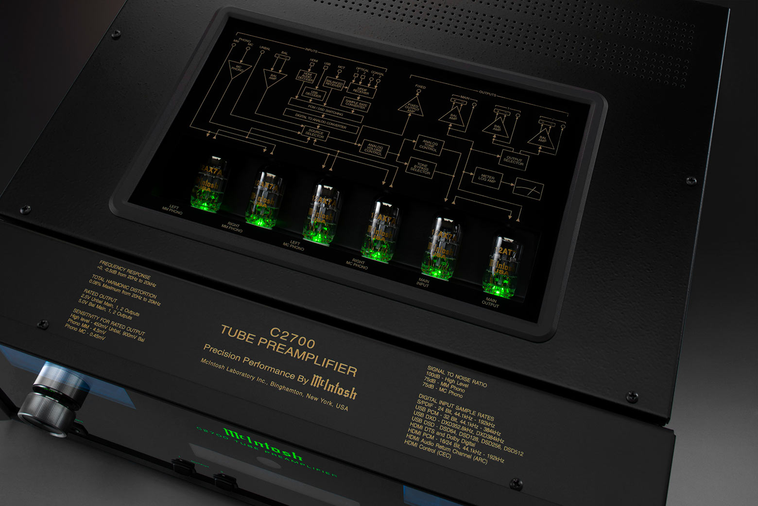 Vacuum Tube Conversion Chart