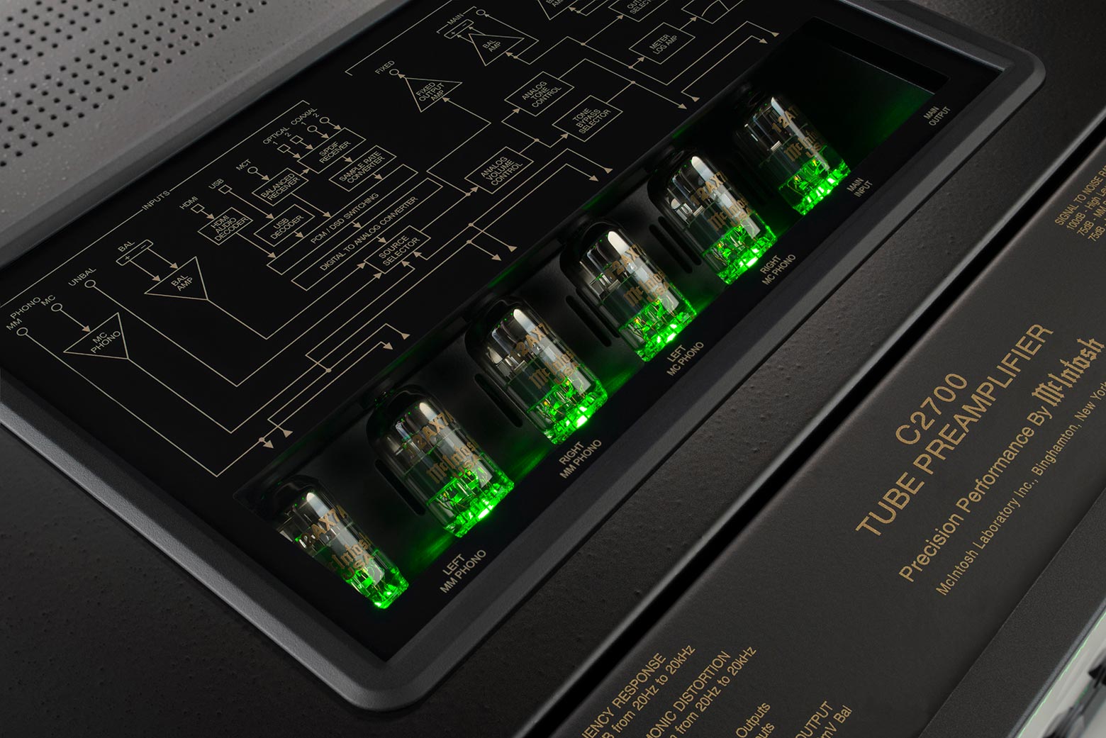 Vacuum Tube Conversion Chart