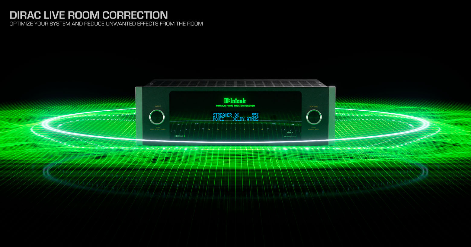 McIntosh MHT300 Home Theater Receiver with Dirac Live Room Correction