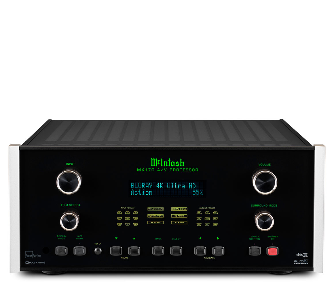 best sound processor for home theater